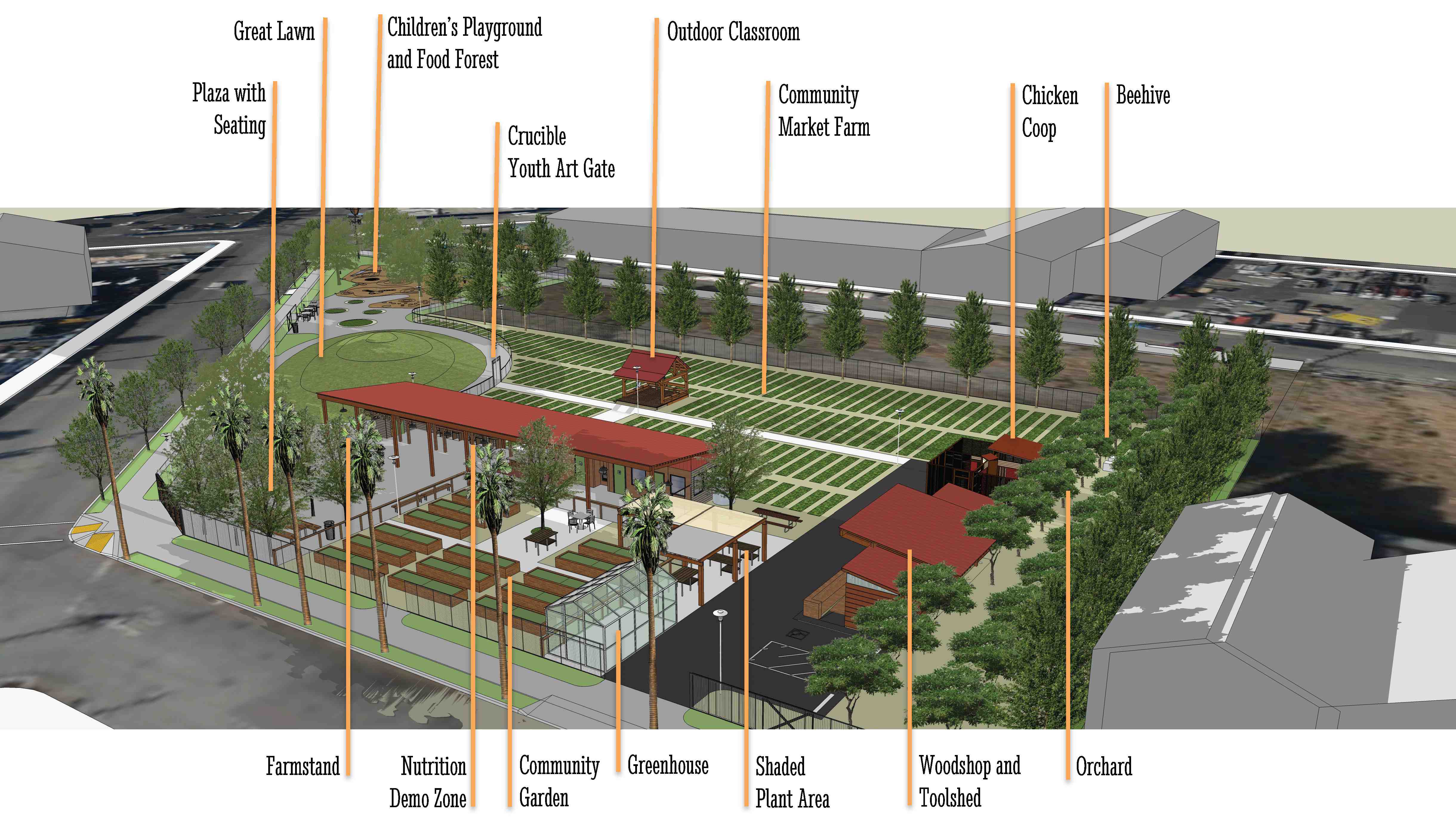 Vision of the West Oakland Park and Farm Architect's rendering of the West Oakland Park and Farm